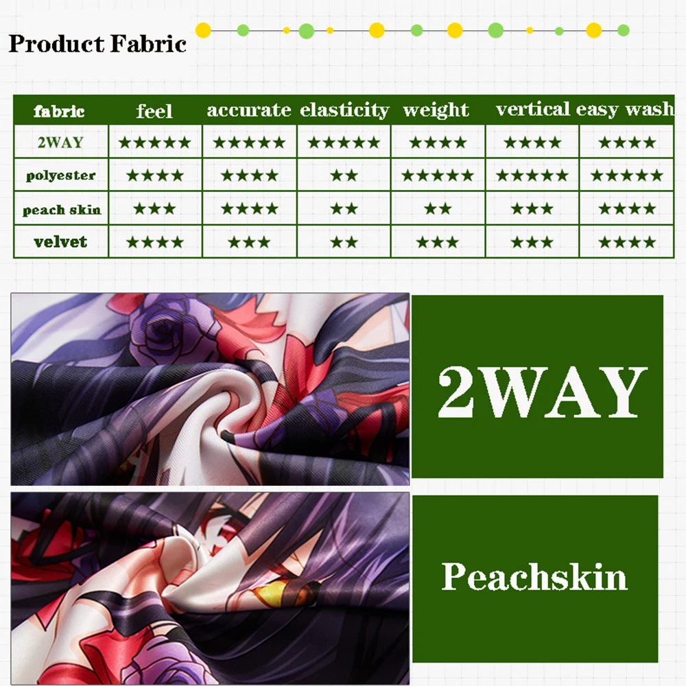 Capa de Almofada Dakimakura de - Cosplay Prop Blueprints avaliação e preço